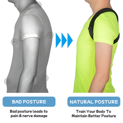 AlignCore™ Spine Support Corrector